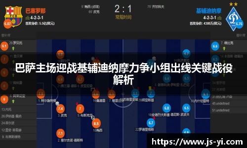 巴萨主场迎战基辅迪纳摩力争小组出线关键战役解析